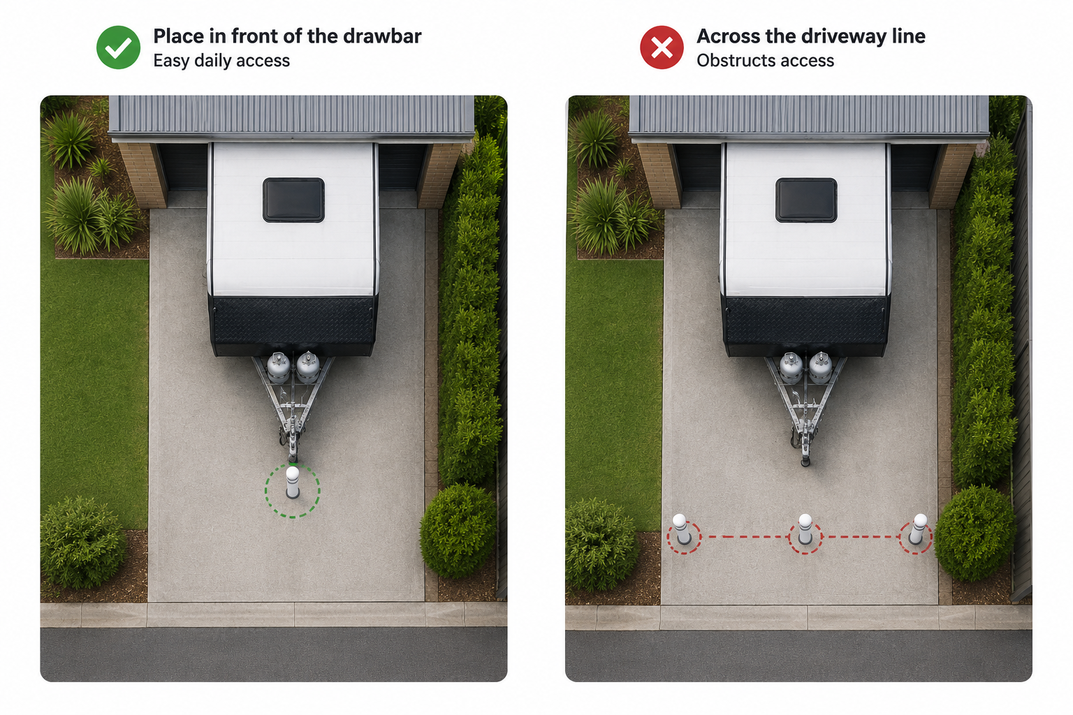 Bollard Placement Correct vs Not Recommended